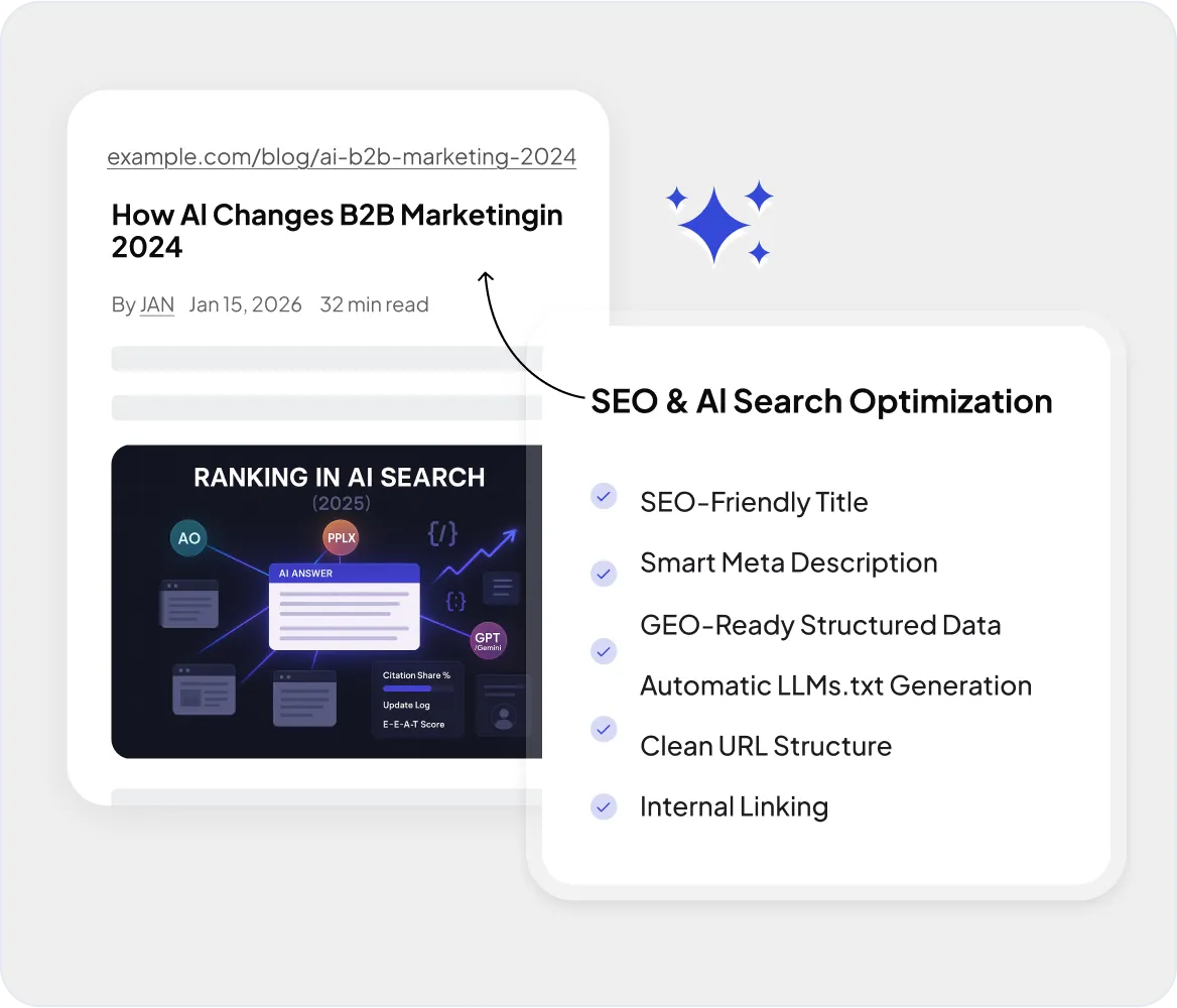 SEO and AI Search Optimization—Built In
