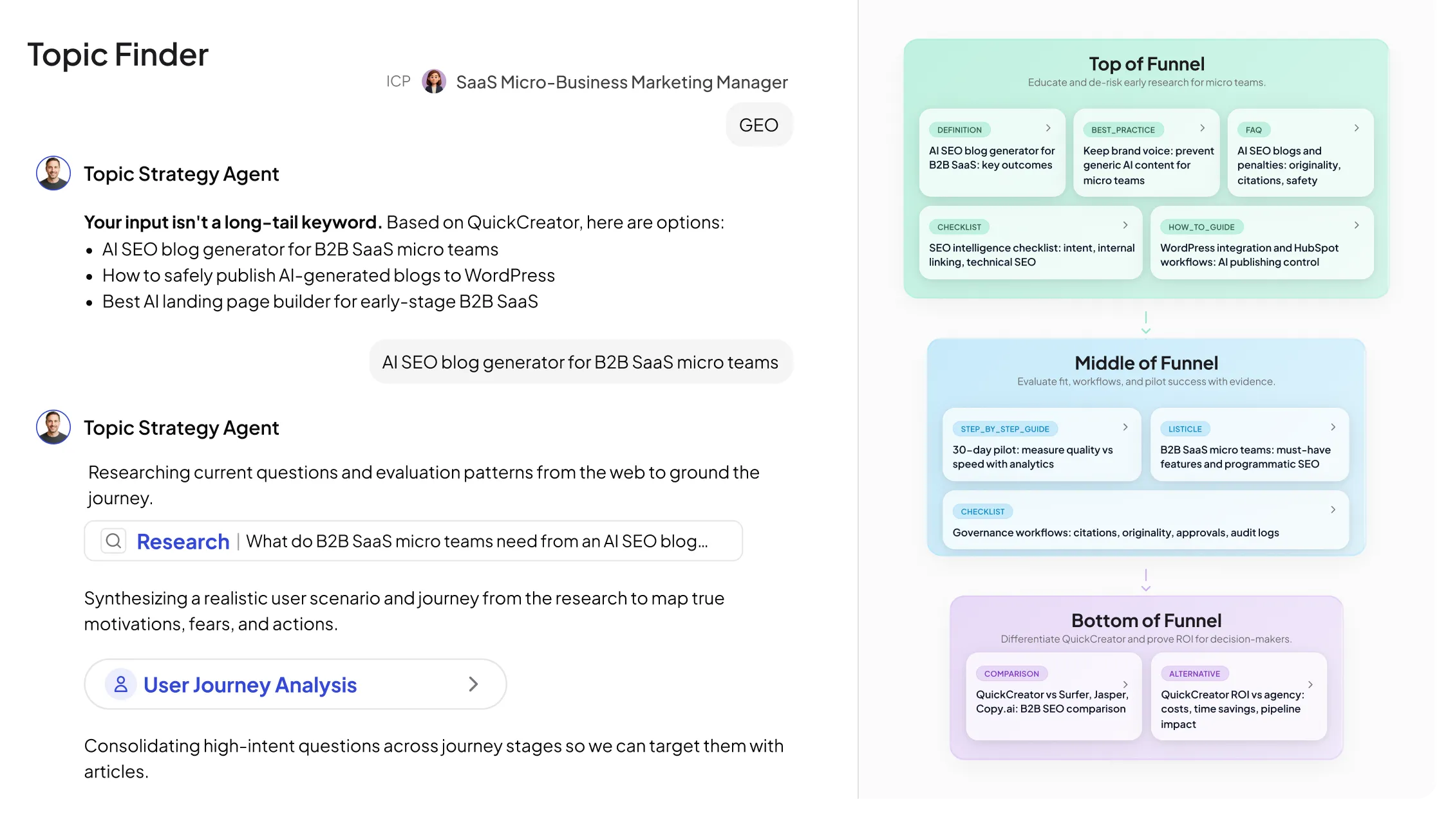 Topic Intelligence Dashboard
